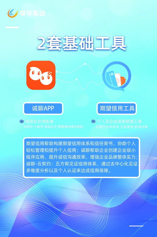 熱烈慶祝祿可科技集團全生態(tài)產(chǎn)品上線應用并打通閉環(huán) 節(jié)能技術推廣服務開啟新篇章