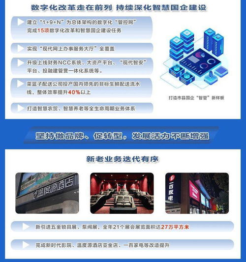 奮進在今朝 一圖讀懂2021現(xiàn)代服務的奮斗足跡——節(jié)能技術推廣服務