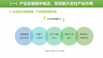2018節能服務產業發展報告發布 節能技術推廣服務新趨勢與未來展望